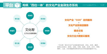 特別關(guān)注 網(wǎng)絡(luò)技術(shù)開發(fā)驅(qū)動(dòng)下的文化產(chǎn)業(yè)版權(quán)運(yùn)營(yíng)與文化治理創(chuàng)新