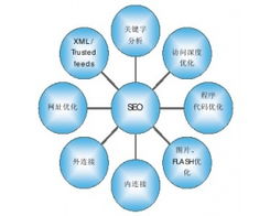 黑客網(wǎng) 中國(guó)領(lǐng)先的網(wǎng)絡(luò)技術(shù)門戶與安全培訓(xùn)平臺(tái)